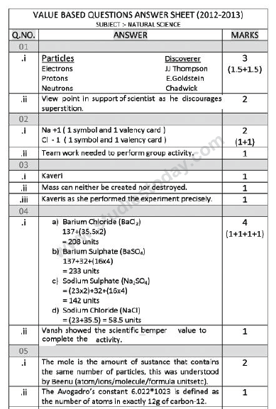 CBSE Class 9 Science Value Based Questions Set B